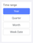 Date range control with renamed filters ready to save to dashboard